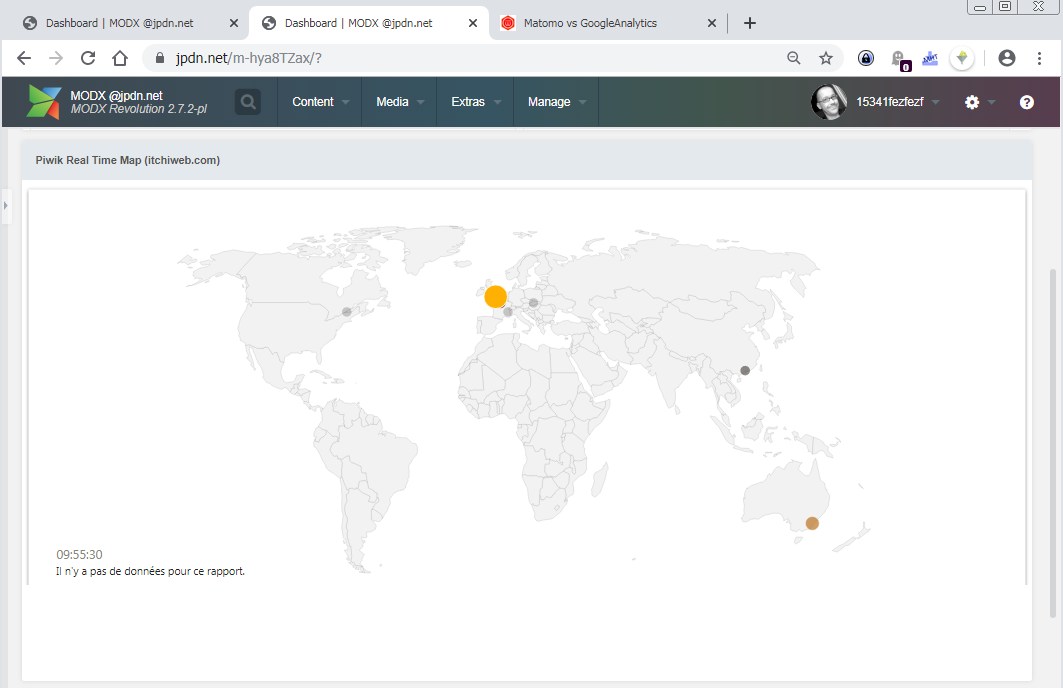 Dashboard MODX : intégration des statistiques Matomo